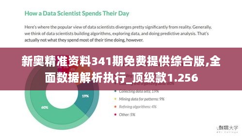 2024年正版资料全年免费,重要性解析方法_Device80.924