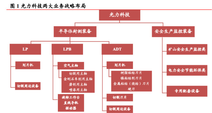 新澳门期期精准准确,仿真技术方案实现_Z15.649