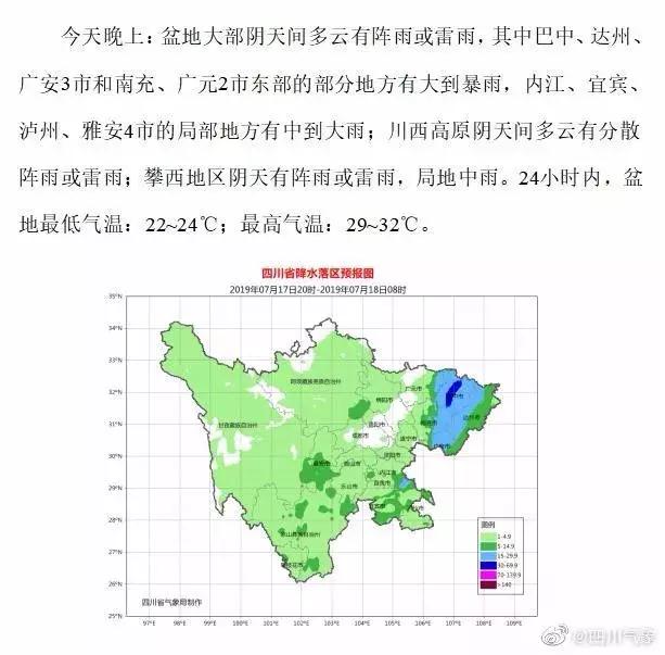 赛乌素镇天气预报更新通知