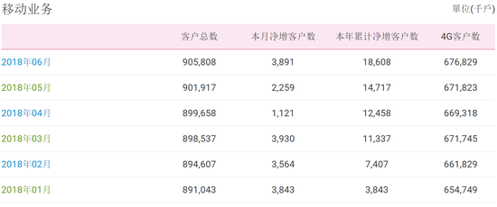 2024新澳门历史开奖记录查询结果,全面执行数据设计_超值版16.510