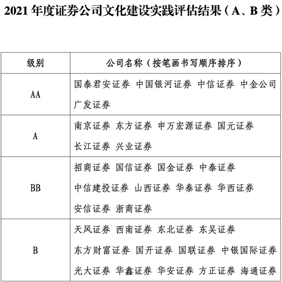 2024年新澳门夭夭好彩,实践评估说明_kit17.728