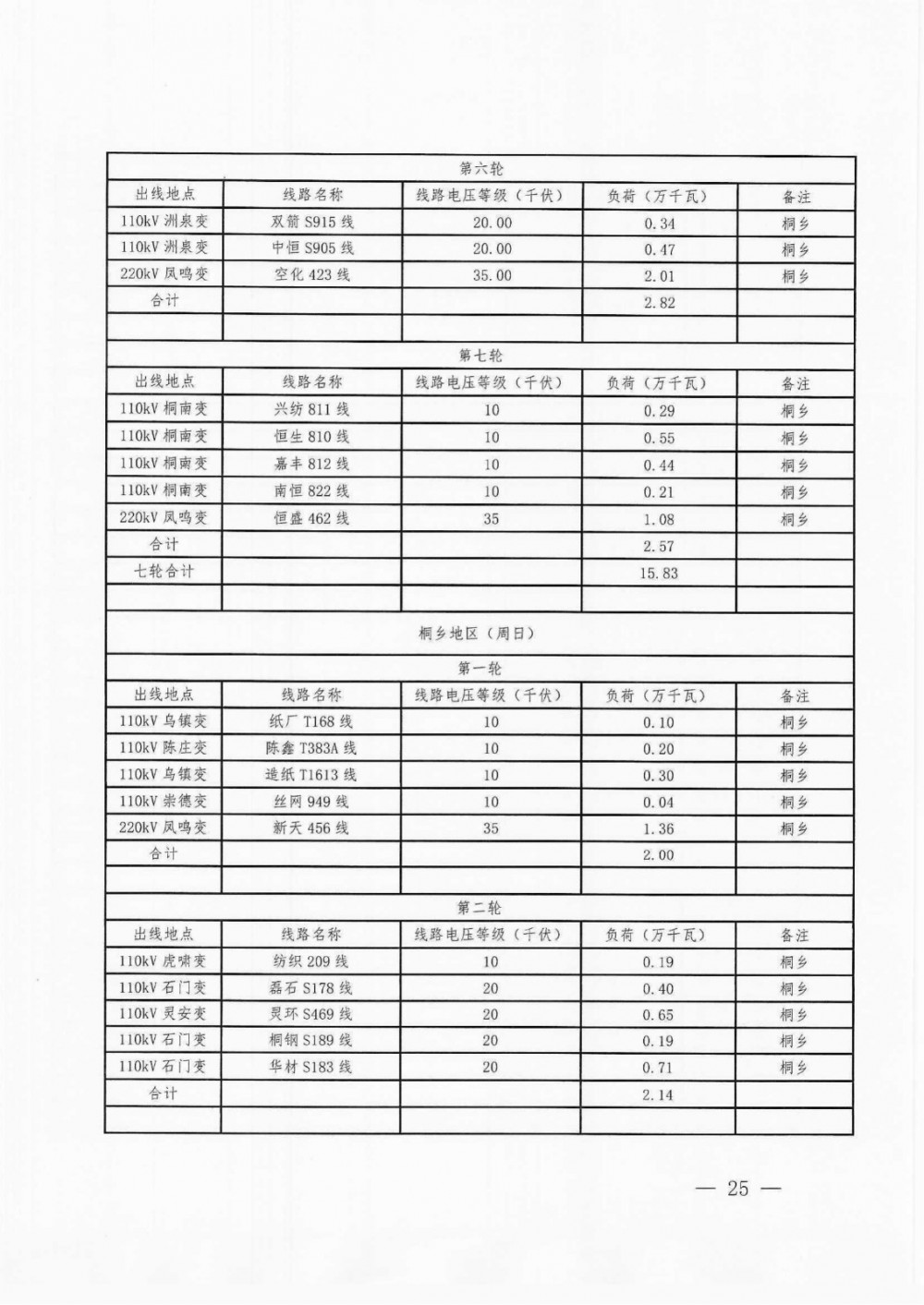 2024澳门六开奖彩查询记录,灵活实施计划_粉丝版16.71