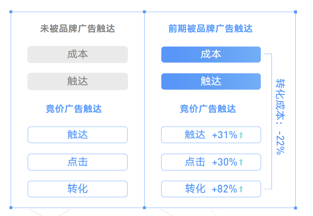 澳门六开奖结果2024开奖记录今晚直播视频,精细解析评估_Nexus98.842