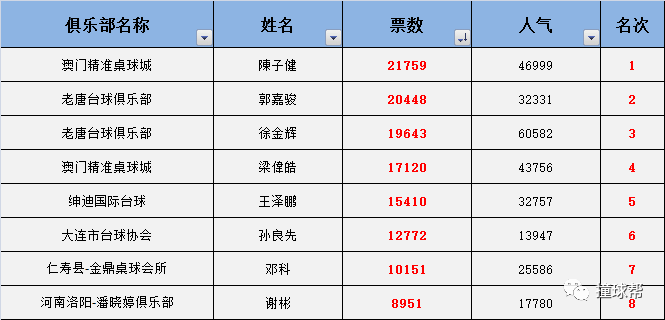 澳门精准一笑一码100%,确保问题说明_旗舰款38.888