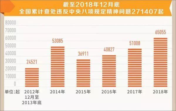 澳门4949最快开奖结果,统计分析解释定义_Essential27.530