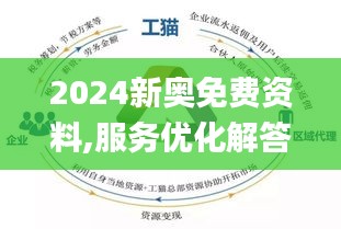 新奥精准资料免费提供(综合版) 最新,经典解释落实_挑战版63.976