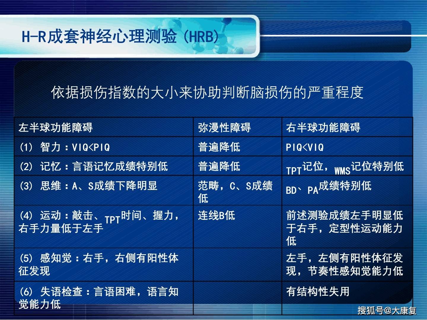 管家婆必中一肖一鸣,安全性策略评估_复古版14.182