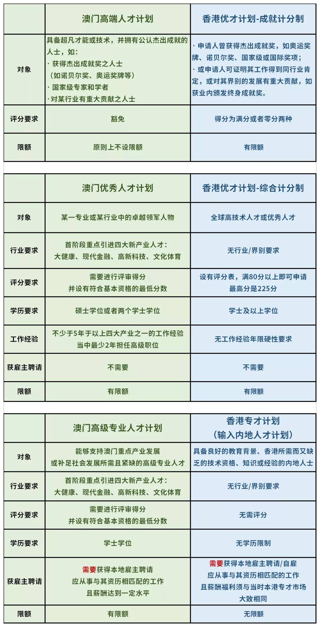 澳门最准的资料免费公开,广泛的解释落实支持计划_增强版28.135