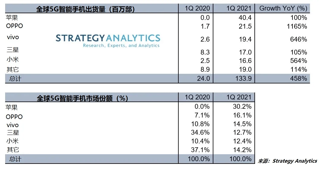 寸心难寄 第2页