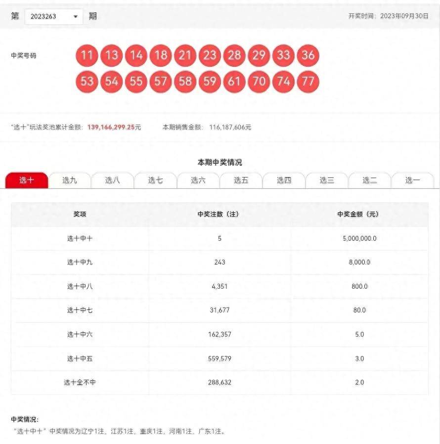 新澳开奖记录今天结果,数据分析说明_豪华版74.898