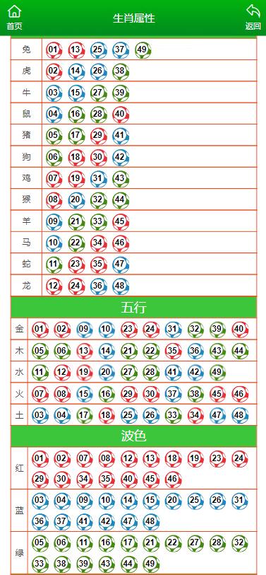 独傲春秋 第2页