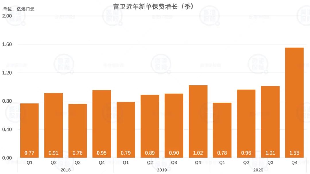 澳门免费材料,精准分析实施_挑战款83.101