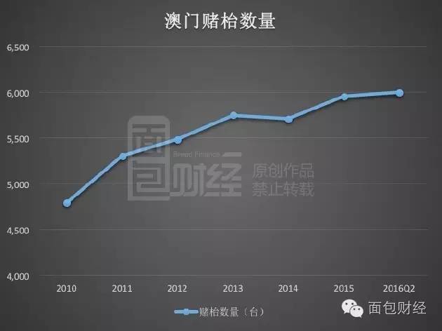 澳门最精准正最精准龙门,定性解读说明_P版88.884