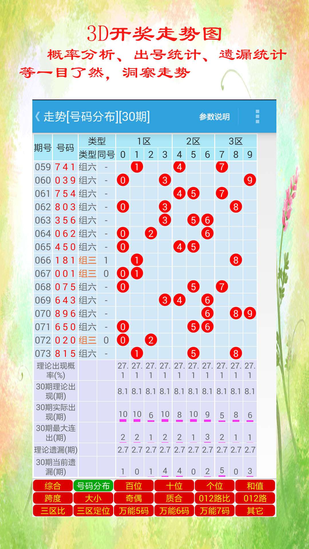 新澳门二四六天天彩资料大全网最新排期,安全策略评估_N版77.741