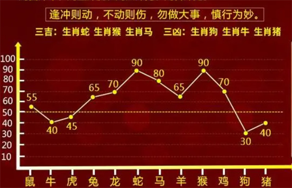 雨花泪 第2页