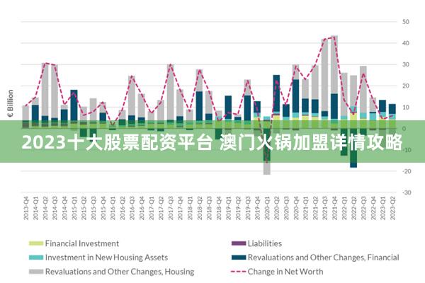 澳门2024正版免费资,数据驱动实施方案_挑战版82.809