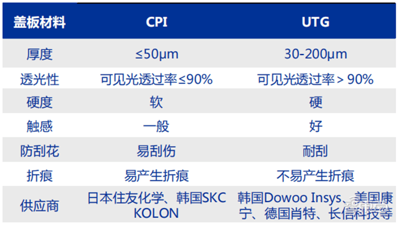 一码一肖100%精准一一,深度分析解释定义_安卓版75.84