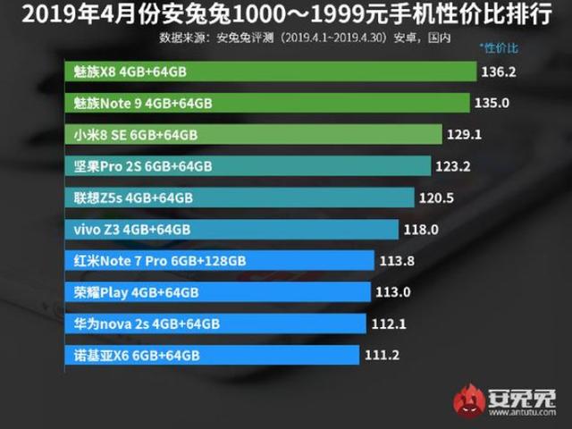 香港4777777开奖结果+开奖结果一,快速响应策略方案_Mixed50.362