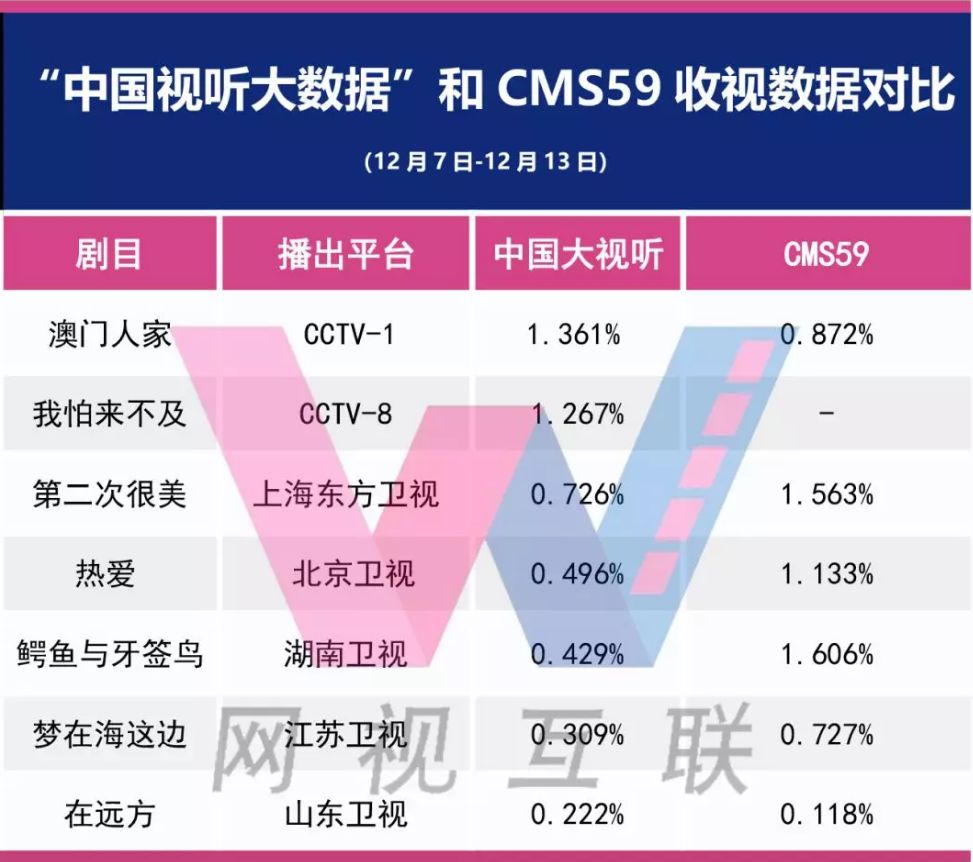 澳门广东会官网,数据整合计划解析_BT38.293