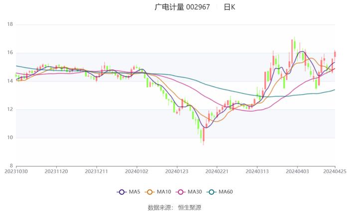 香港期期准资料大全,数据整合方案设计_AP73.119