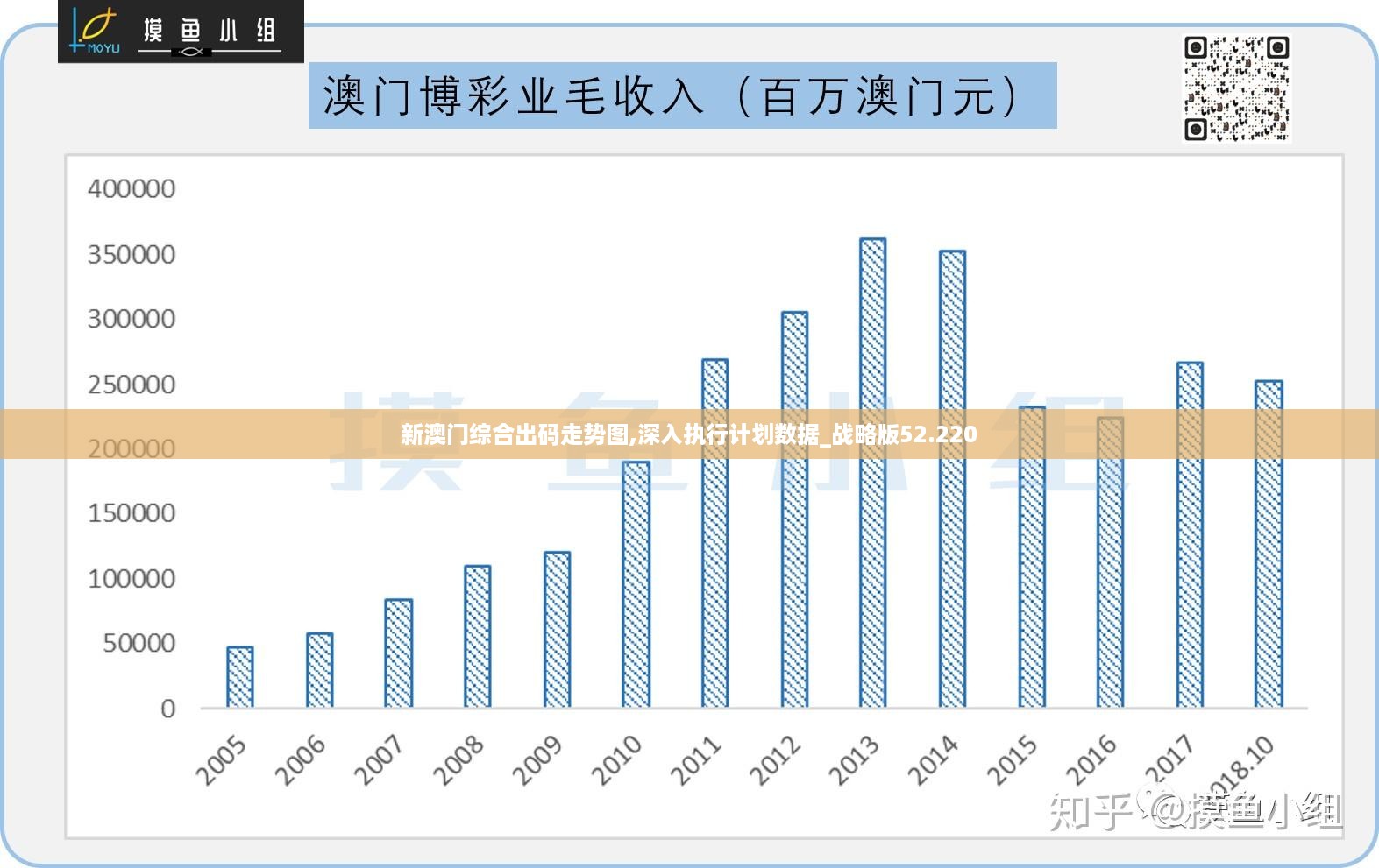 澳门三码三码精准100%,深度研究解析说明_XR96.662