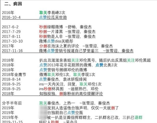 白小姐三肖三期必出一期开奖一,迅速执行设计方案_精英款40.370