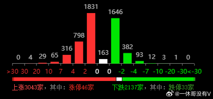 新澳门六给彩历史开奖记录查询,深入数据策略设计_进阶款26.996