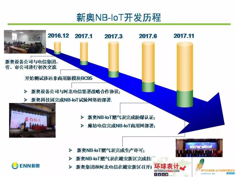 新奥长期免费公开资料,全面理解执行计划_创意版57.246