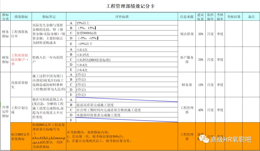 新奥门特免费资料大全管家婆,快速响应执行策略_tShop36.881