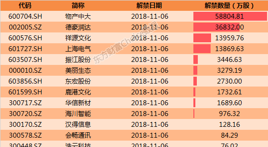 新澳天天彩1052期免费资料大全特色,可靠数据解释定义_VR98.260