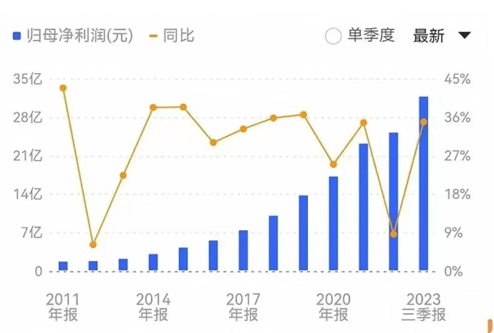 香港6合资料大全查,深入应用数据解析_V37.118