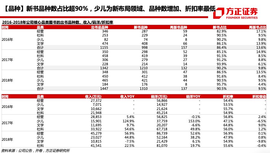 大众网新澳门最快开奖,深度研究解释定义_冒险款42.977