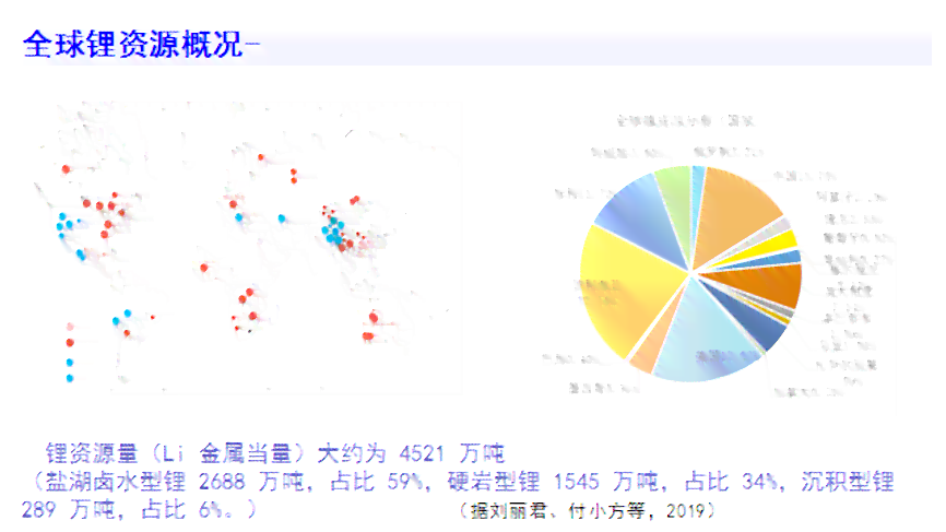 香港三期内必开一期,资源策略实施_CT54.254