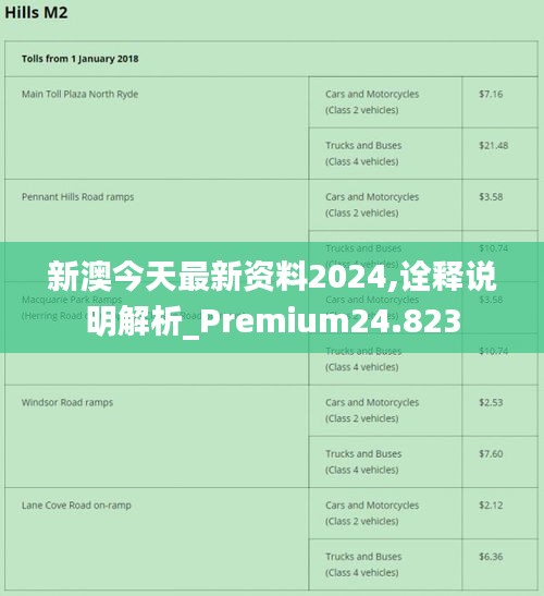 2024新澳精准资料免费提供下载,最新答案解释落实_UHD款82.640