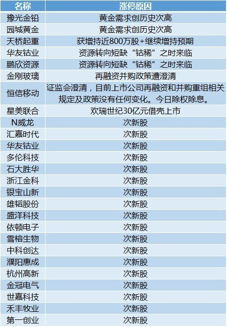 新澳2024天天正版资料大全,实地研究解释定义_SP56.986