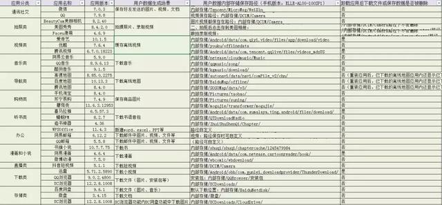 新澳门六开奖结果2024开奖记录,系统化说明解析_Ultra52.362