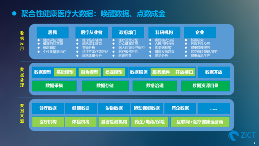 时光蹉跎 第2页