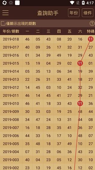 2024澳门六开彩查询记录,真实解答解释定义_V69.240