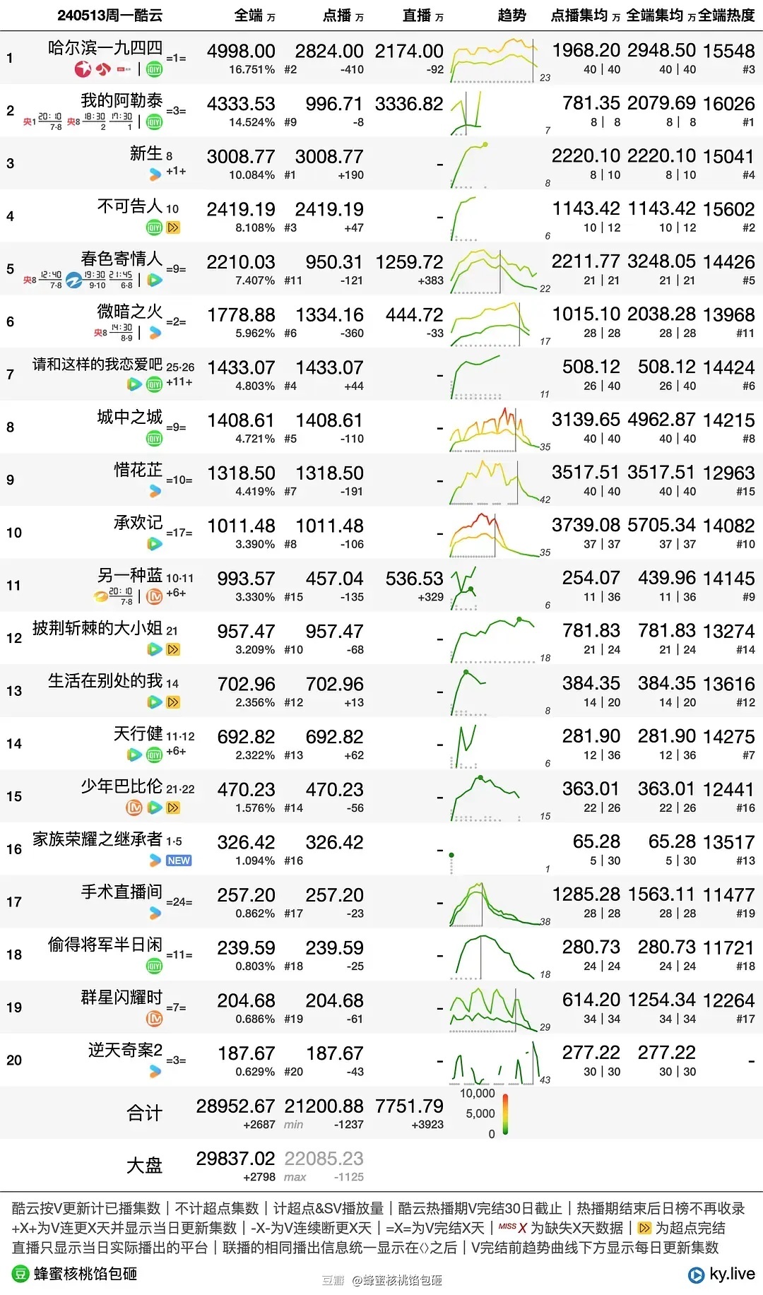 澳门今晚一肖必中特,实时数据解析_XR22.460