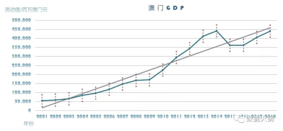 澳门最准最快的免费的,实地数据分析方案_旗舰款32.528