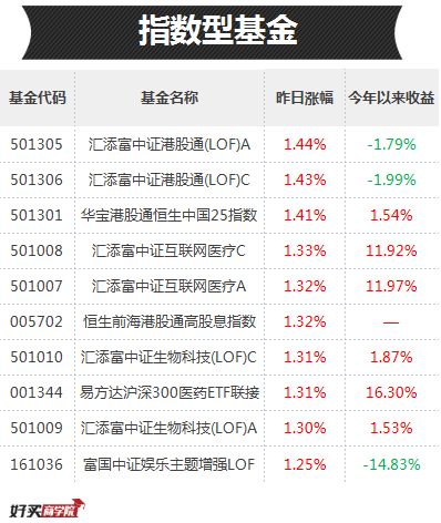 最准一肖100%最准的资料,可持续执行探索_Q79.335