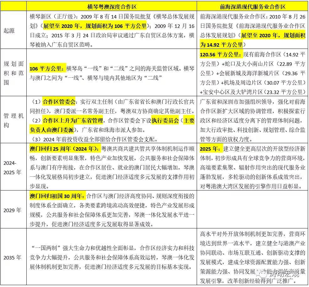 2024新奥资料免费精准天天大全,全面理解执行计划_HD38.32.12