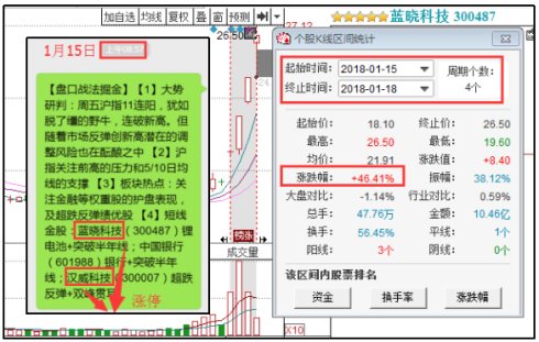 白小姐三肖三期必出一期开奖一,深入数据解析策略_tool98.798