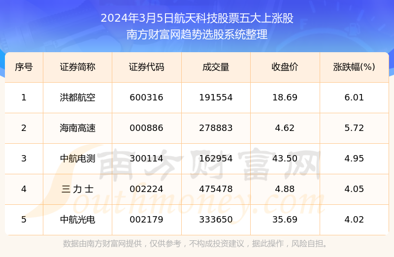 2024年新澳开奖结果查询,科学解答解释落实_豪华款35.676