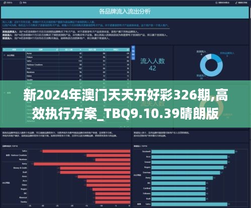 2024天天彩全年免费资料,多样化策略执行_6DM31.138