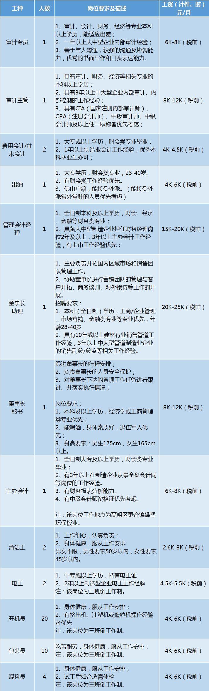 南海区审计局最新发展规划，塑造透明财政，强化审计监督