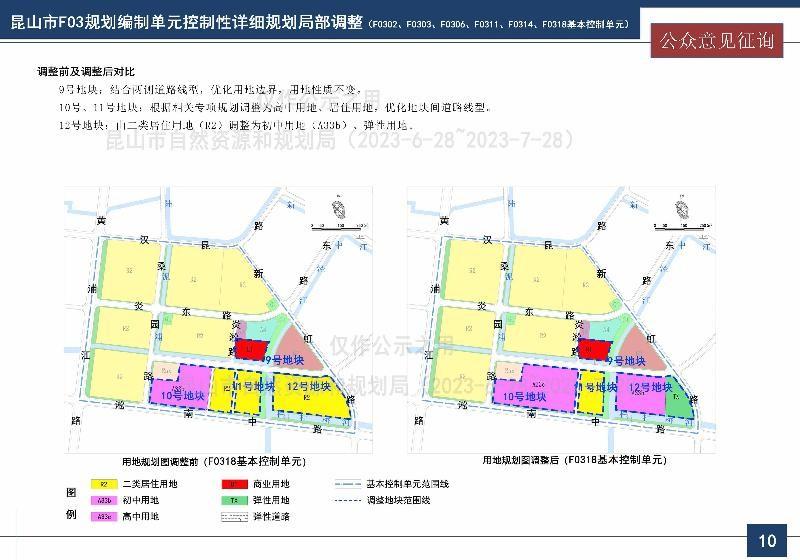 昆山市数据和政务服务局最新发展规划深度探讨