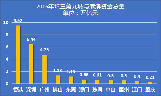 海州区数据和政务服务局最新发展规划