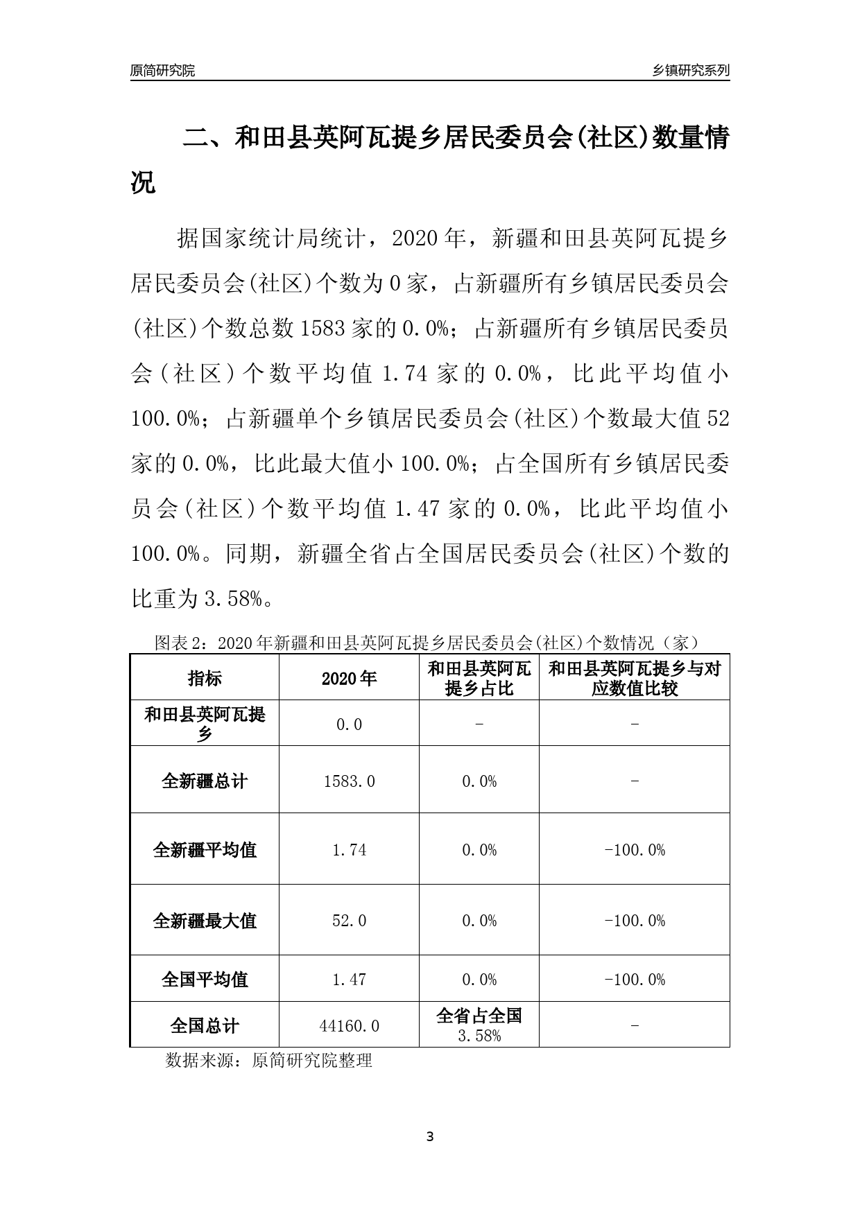 于田县统计局最新发展规划概览