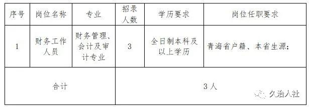 古交市财政局最新招聘信息全面解析